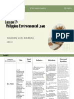 NSCI 111 UNIT 4 LESSON 17 Philippine Environmental Laws