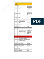 Rundown Final Go 2 T