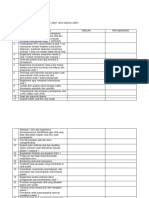 Audit Apotek DN Gudang Obat