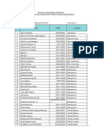 DAFTAR KEHADIRAN PESERTA + Kelompok