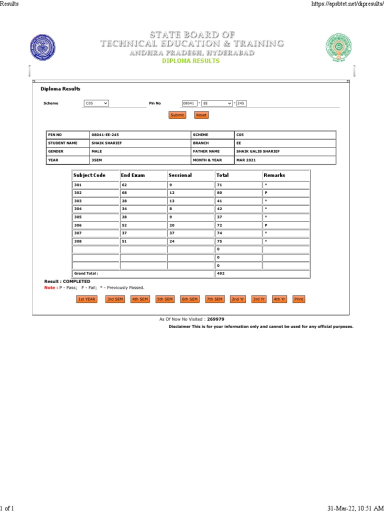 Diploma 3RD Sem Results | PDF