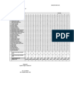 4.analisis Hasil Ulangan KLS 3