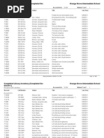 Intermediate Inventory Abbreviated Report
