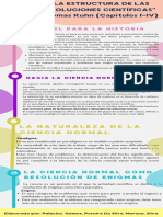 Infografia Metodo Cientifico Ciencias Ilustrado Colores Pastel