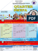3rd Quarter SMEPA 2022-2023