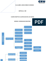 Cuadro Sinoptico Clasificacion de Los Costos