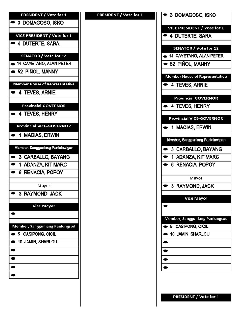 Sample Ballot | PDF | Public Law | Government