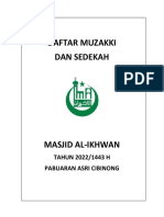 Daftar Zakat Al Ikhwan