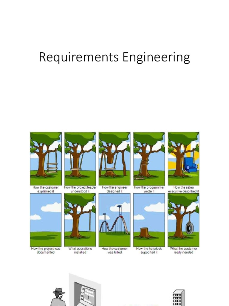 Managing Functional and Non-Functional Requirements | PDF | Software ...