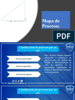 Gestión Por Procesos Par 2