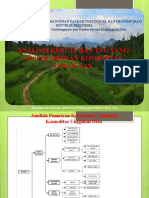 Analisis Kebutuhan TTG Sesuai Komoditas Unggulan