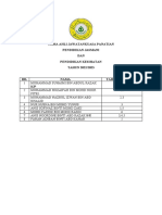 Nama Ahli Jawatankuasa Panatian