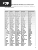 Download Lista de Verbos Regulares e Irregulares en Ingles by Admirador Bueno SN60121562 doc pdf