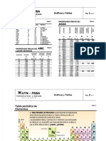 PDF Hidraulica Tablas y Graficos DL