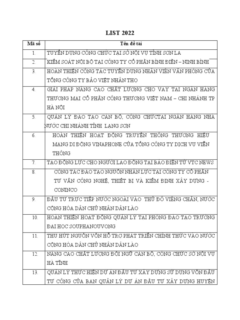 list-2022-pdf