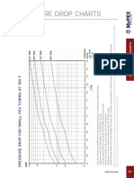 17-Pressure-Drop-Charts