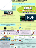 Bioquimica Biomolecular y Bioelementos