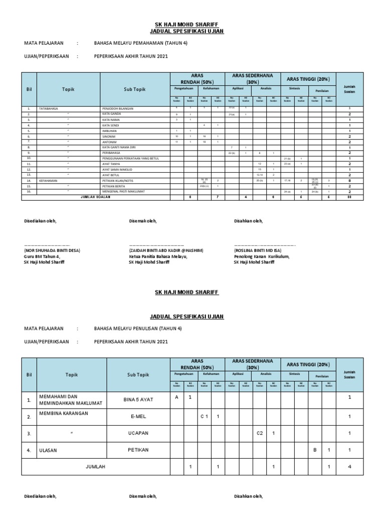 Jsu Exam at 2021 PDF