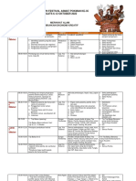 RUNDOWN Festival Asmat Pokman 2022