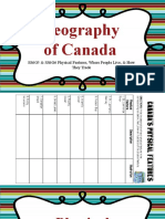SS6G5-SS6G6 Geography of Canada