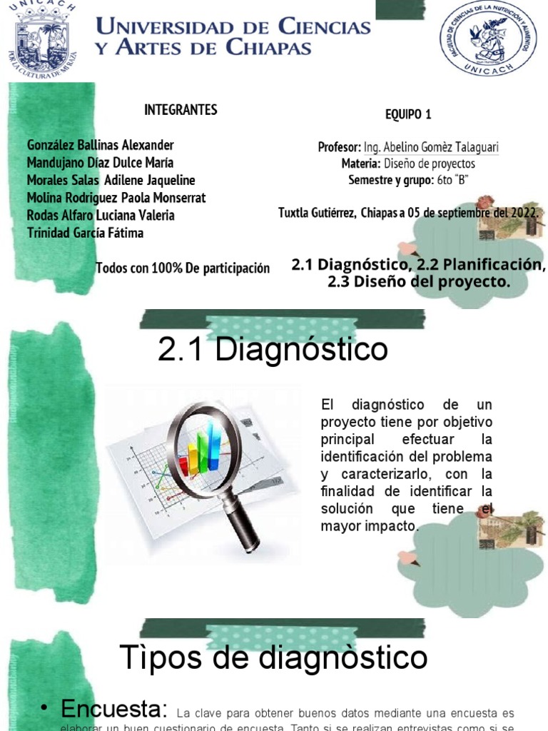 2.1 Diagnòstico, 2.2 Planificacion, 2.3 Diseño Del Proyecto | PDF