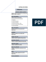 Datos Alumnos Admisión - Sunedu Urgente