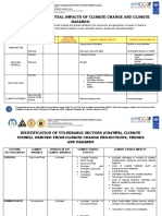 Potential Impacts of CC and Hazards