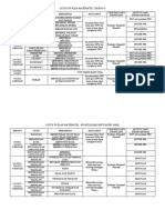 Catch Up Plan Matematik 2022