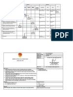 Sop Pemeriksaan Kesehatan A.dprd