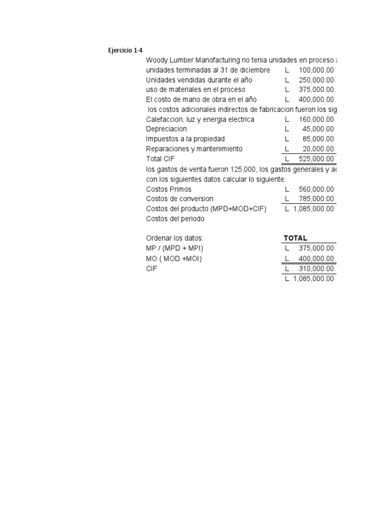 Ejercicios Costos | PDF | Economias