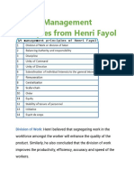 The 14 Management Principles From Henri Fayol: Division of Work