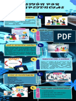 Infografía de Proceso Ilustrada Llamativa Retro Azul Rosa