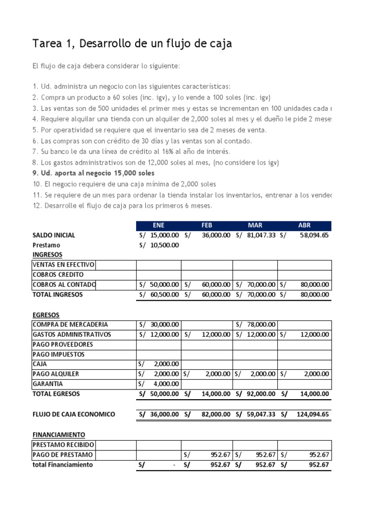 Flujo de Caja Tarea | PDF | Economias | Dinero