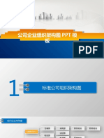 企业组织架构图PPT模板