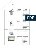 Tugas Mikrobiologi