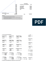 pdfcoffee.com_problem-4-4-dindorf-company-pdf-free