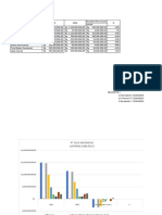 STATISTIKA