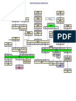 Form Collect Data Riser Pressure