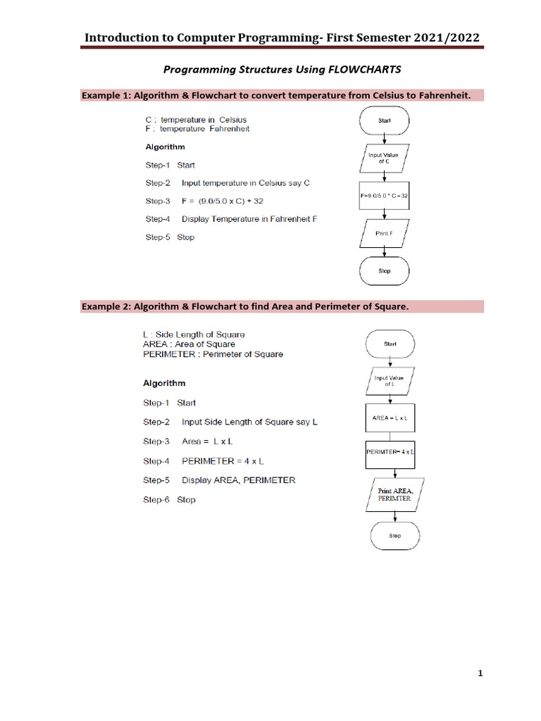 Programming Structures Using Flowcharts: A Comprehensive Collection of ...