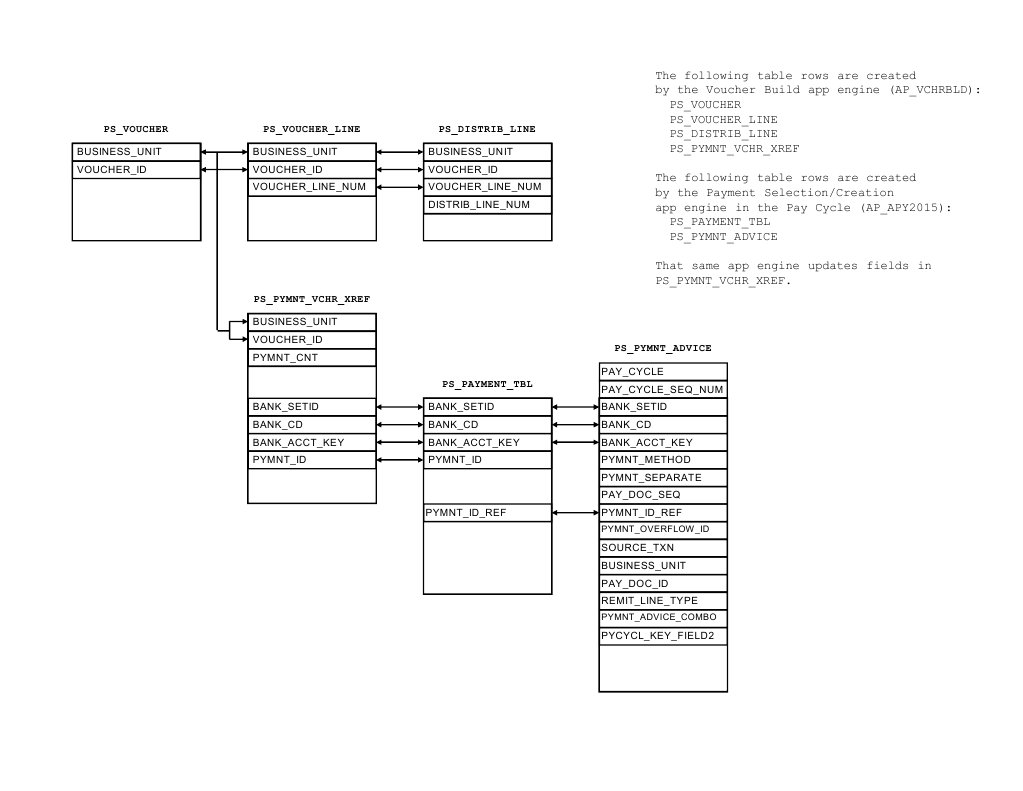 Data Processing and Analysis Guide | PDF | Finance & Money Management