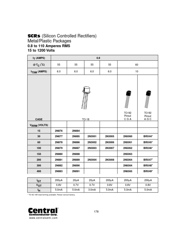 Datasheet | PDF