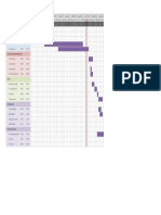 gantt chart template1