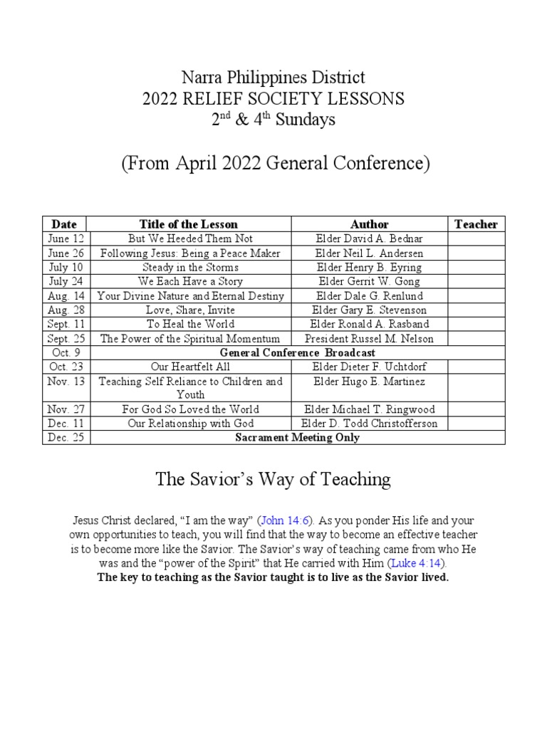 2022 RELIEF SOCIETY LESSONS PDF