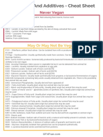 FriFran E Numbers Cheat Sheet