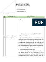 KB1 PAI Kontenporer Radikalisme Muhdani Agus