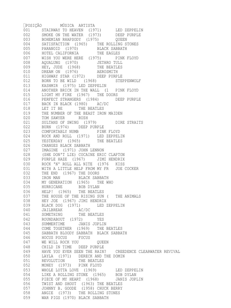 As 500 Mais Da Kiss Rock Music The Beatles