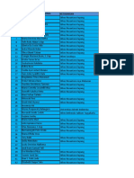 DAFTAR MAHASISWA