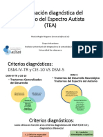 Evaluación Diagnóstica Del TEA