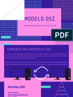 Modelo Osi