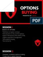 OPTIONS BUYING